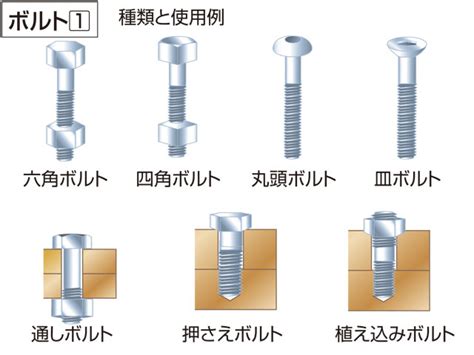 兄妹|「兄妹」の意味や使い方 わかりやすく解説 Weblio辞書